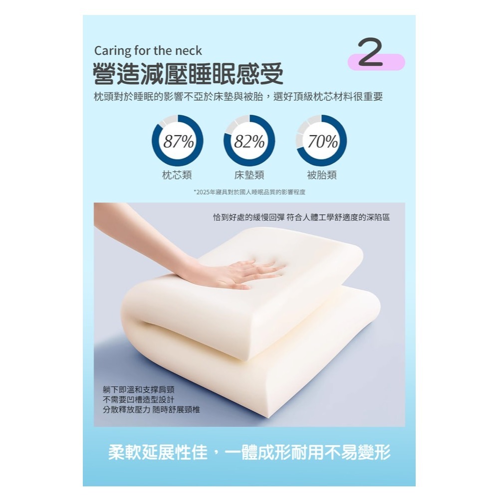 【PLAYBOY】買1送1 涼感慢回彈零重力釋壓記憶枕(止鼾枕/釋壓支撐/透氣好眠/太空記憶棉)-細節圖5
