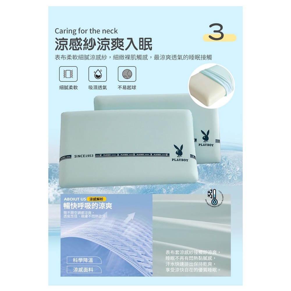 【PLAYBOY】買1送1 涼感慢回彈零重力釋壓記憶枕(止鼾枕/釋壓支撐/透氣好眠/太空記憶棉)-細節圖6