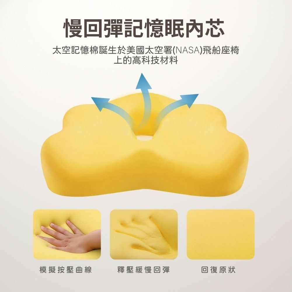 【寢室安居】釋壓慢回彈太空記憶棉坐墊/加高護腰靠墊-兩款可選-細節圖4