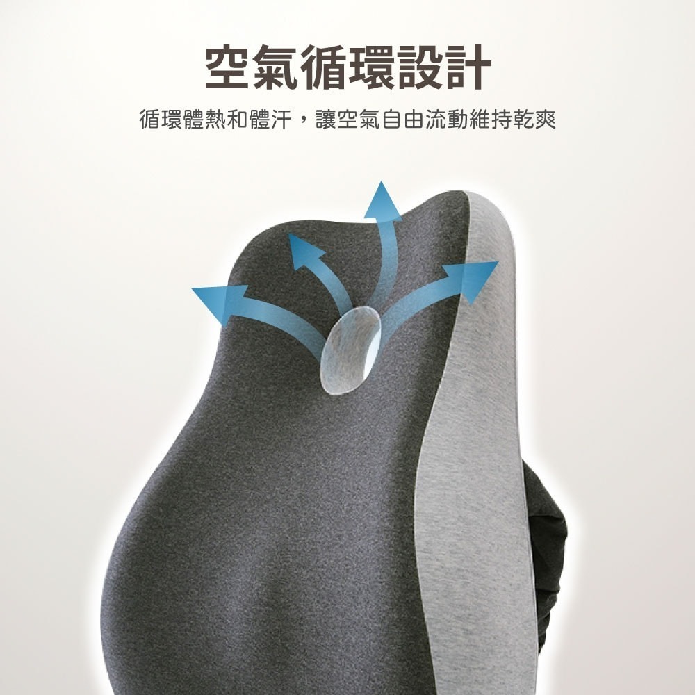 【寢室安居】釋壓慢回彈太空記憶棉坐墊/加高護腰靠墊-兩款可選-細節圖10