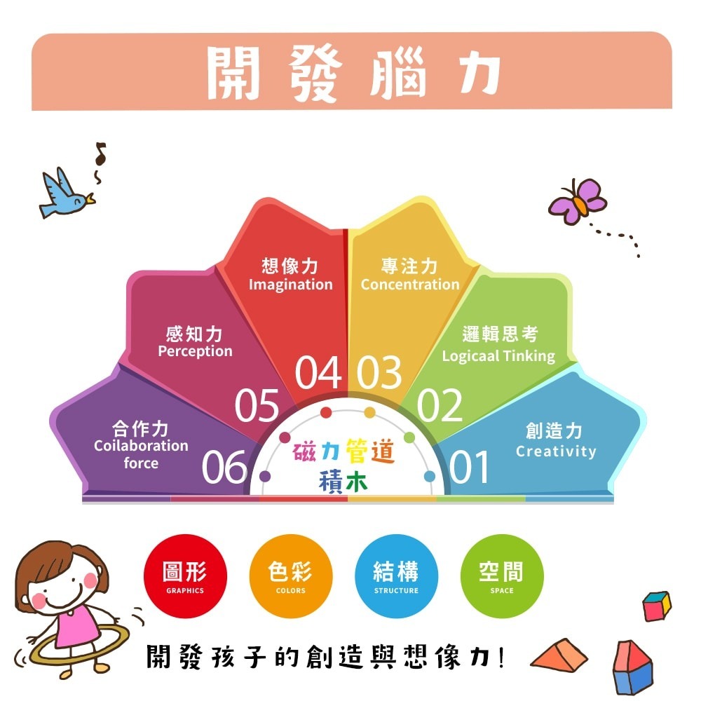 【花太太】益智DIY磁力片積木42片-細節圖2