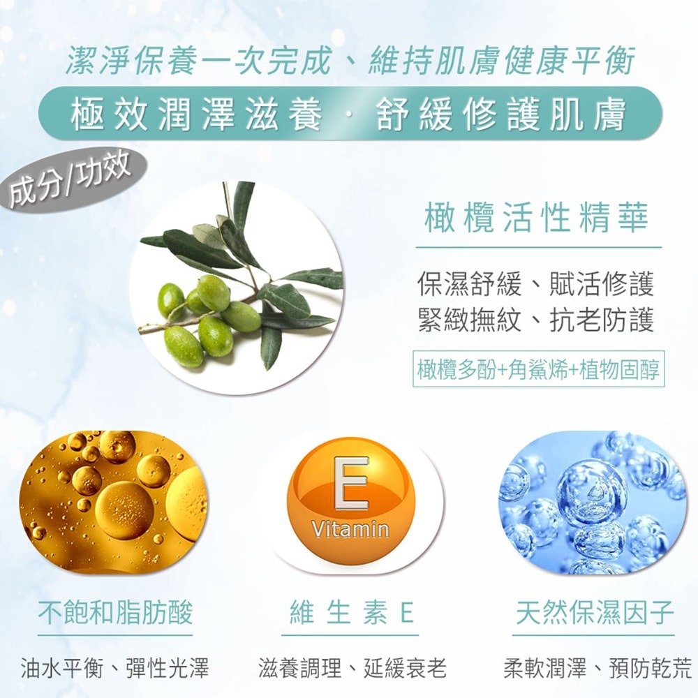 【Babaria】橄欖草本保濕沐浴露600ml[箱購12入]-細節圖7