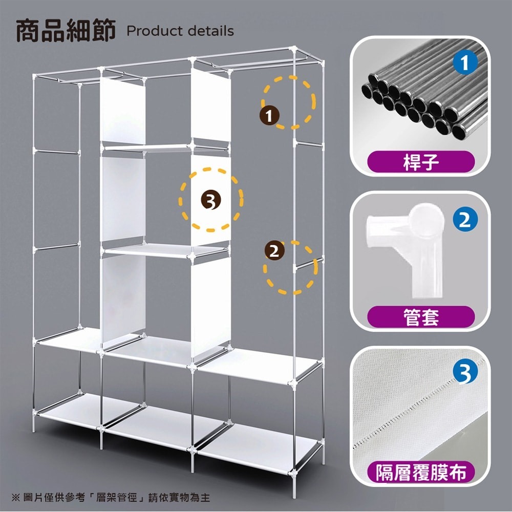 【VENCEDOR】簡易平價DIY 加大款支架加粗 布衣櫥 (寬128公分) 免運-細節圖4