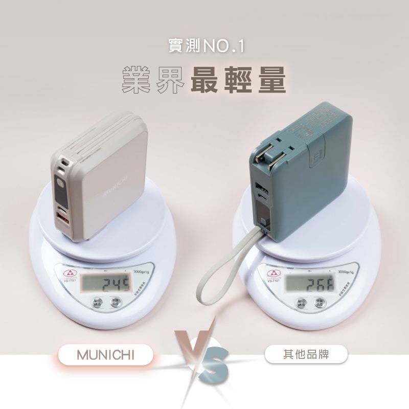 【MUNICHI 沐尼黑】MR.100行動電源(霧霾藍/雲朵白/史黛拉紫）-細節圖3