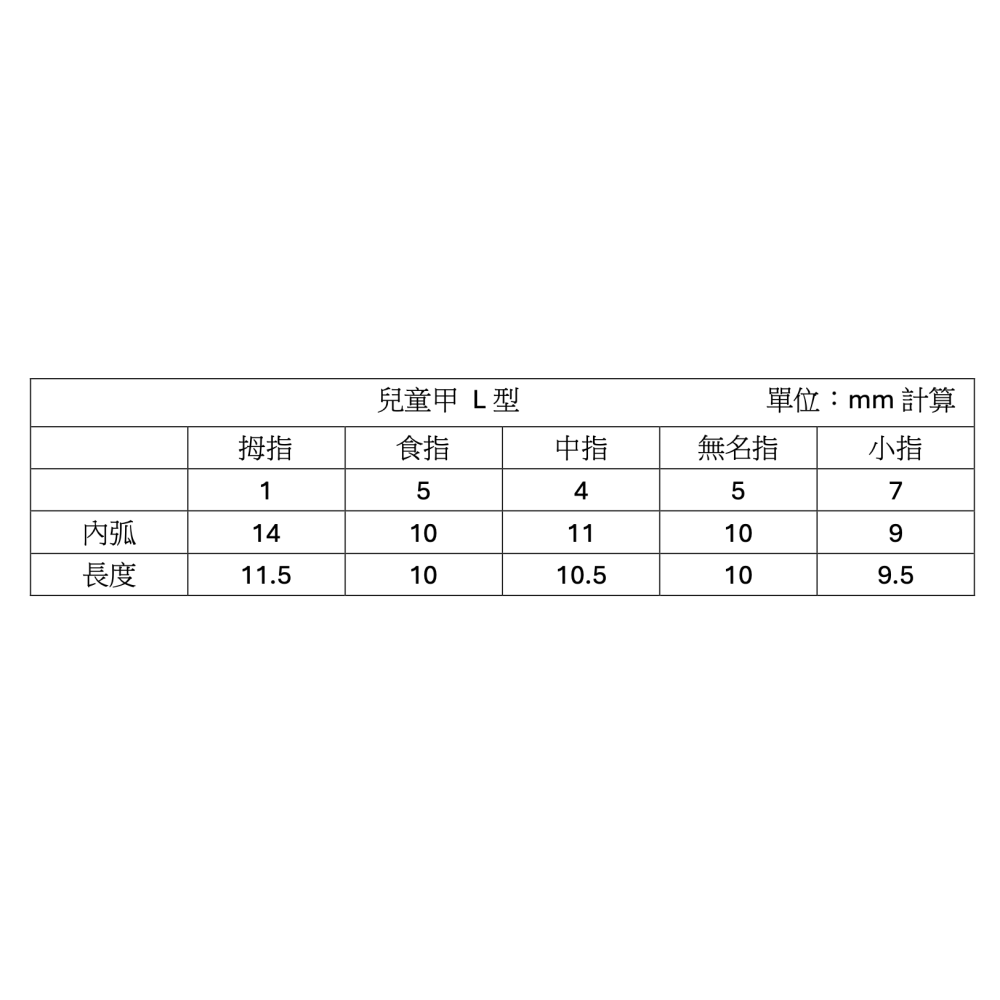 星星點點 兒童手工穿戴甲-細節圖2