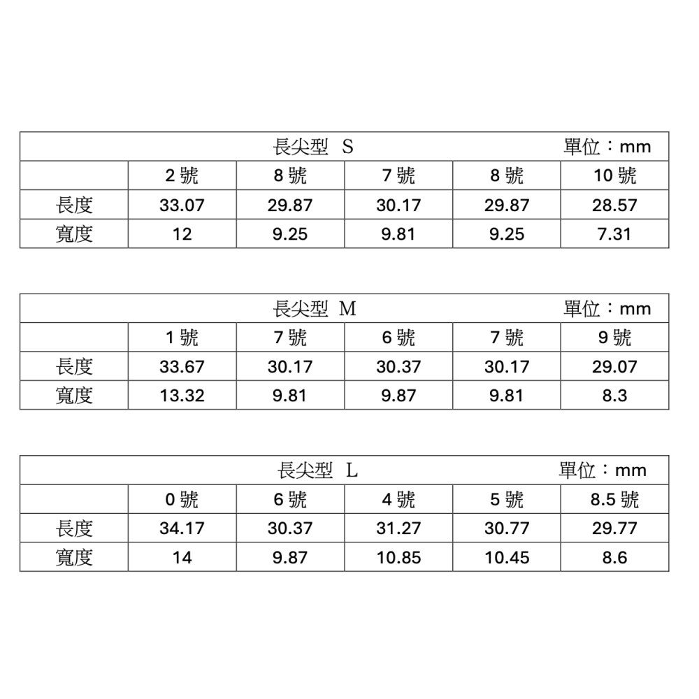 【夜色聖徽】暗黑哥德風造型 手工穿戴甲-細節圖4