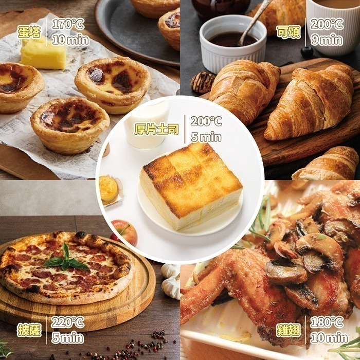 【歌林Kolin】9L電烤箱 KBO-LN094-細節圖6