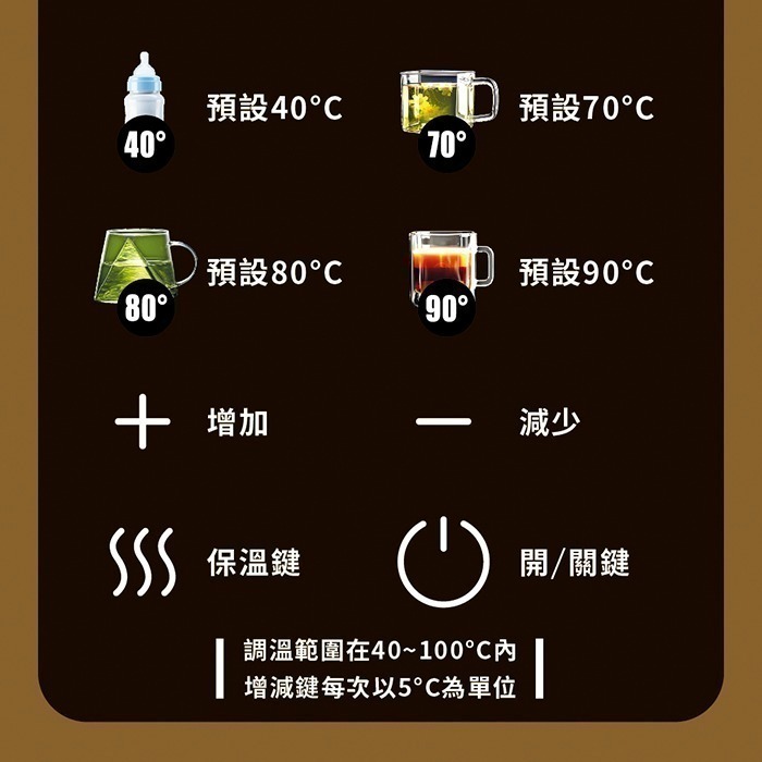 【歌林Kolin】 1.7L智能溫控玻璃快煮壺KPK-LN217G-細節圖5