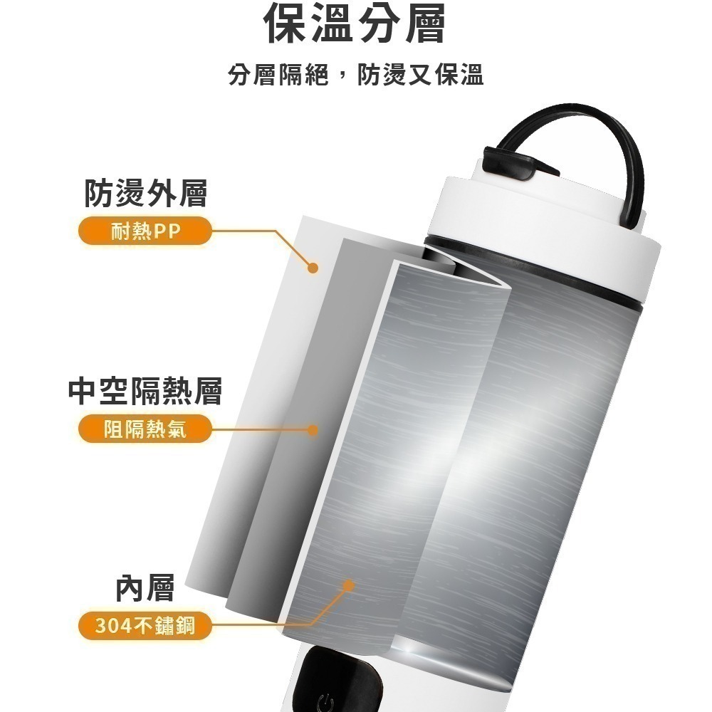 【7-ELEVEN 門市團購】歌林 480ML國際電壓旅行電熱水杯 KPJ-SD2546-細節圖5