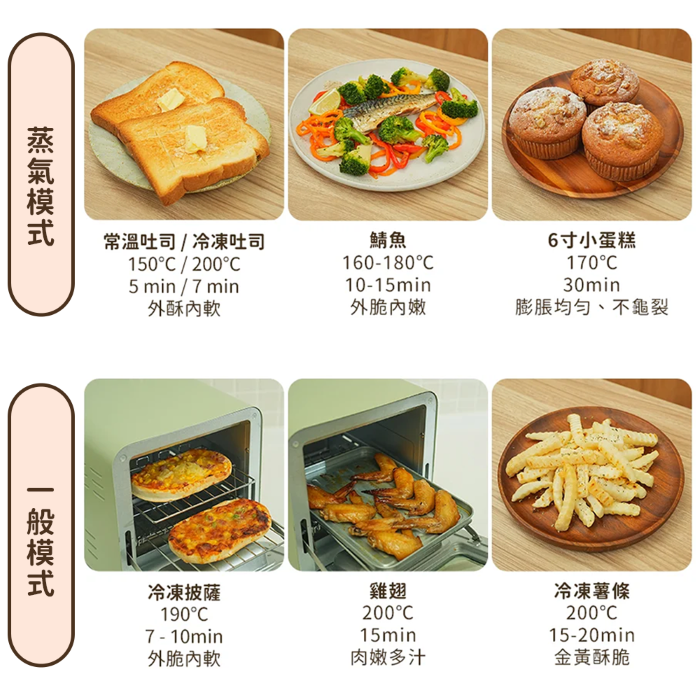 【ikiiki伊崎】11L日式蒸氣烤箱 IK-OT3002(白)、IK-OT3003(綠)-細節圖7