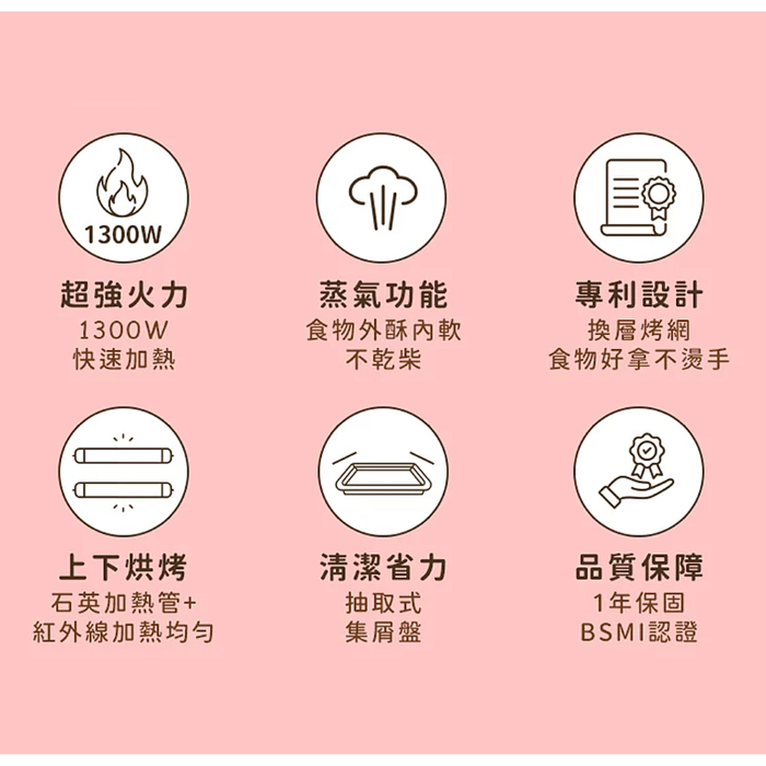 【ikiiki伊崎】11L日式蒸氣烤箱 IK-OT3002(白)、IK-OT3003(綠)-細節圖11