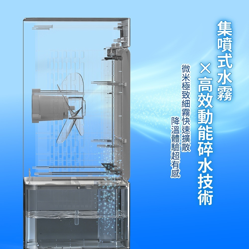 【Kolin 歌林】遙控水冷霧化扇(5L) KF-LNA05-細節圖8