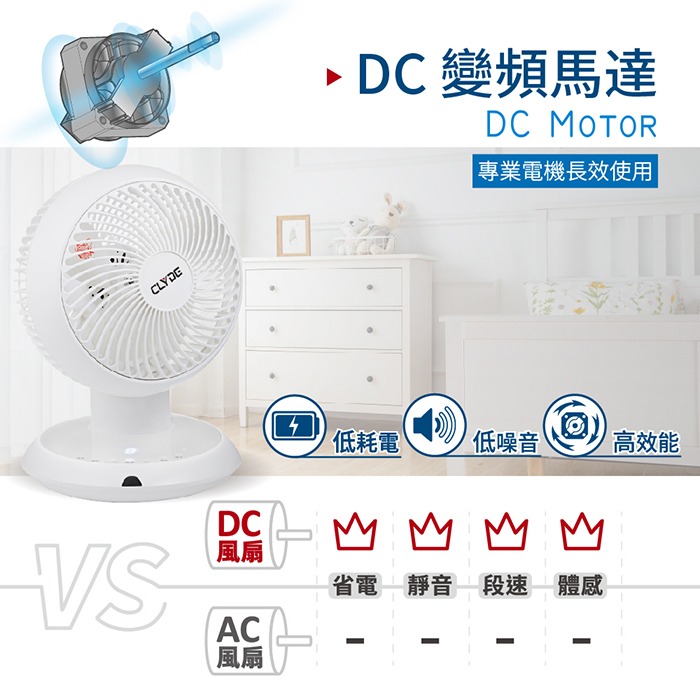 【CLYDE克萊得】DC遙控陀螺循環扇 CD-EF0470-細節圖3