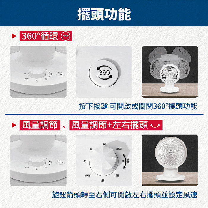 【CLYDE克萊得】360度陀螺循環扇 CD-EF0370-細節圖8