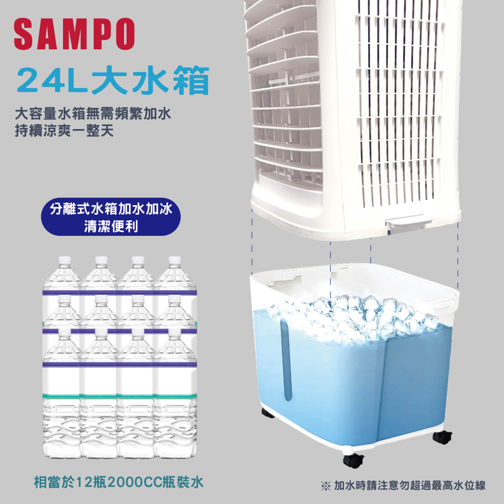 【SAMPO 聲寶】微電腦遙控水冷扇 SK-C25241ZRL-細節圖3
