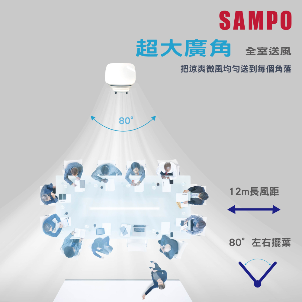 【SAMPO 聲寶】微電腦遙控水冷扇 SK-C25241ZRL-細節圖5