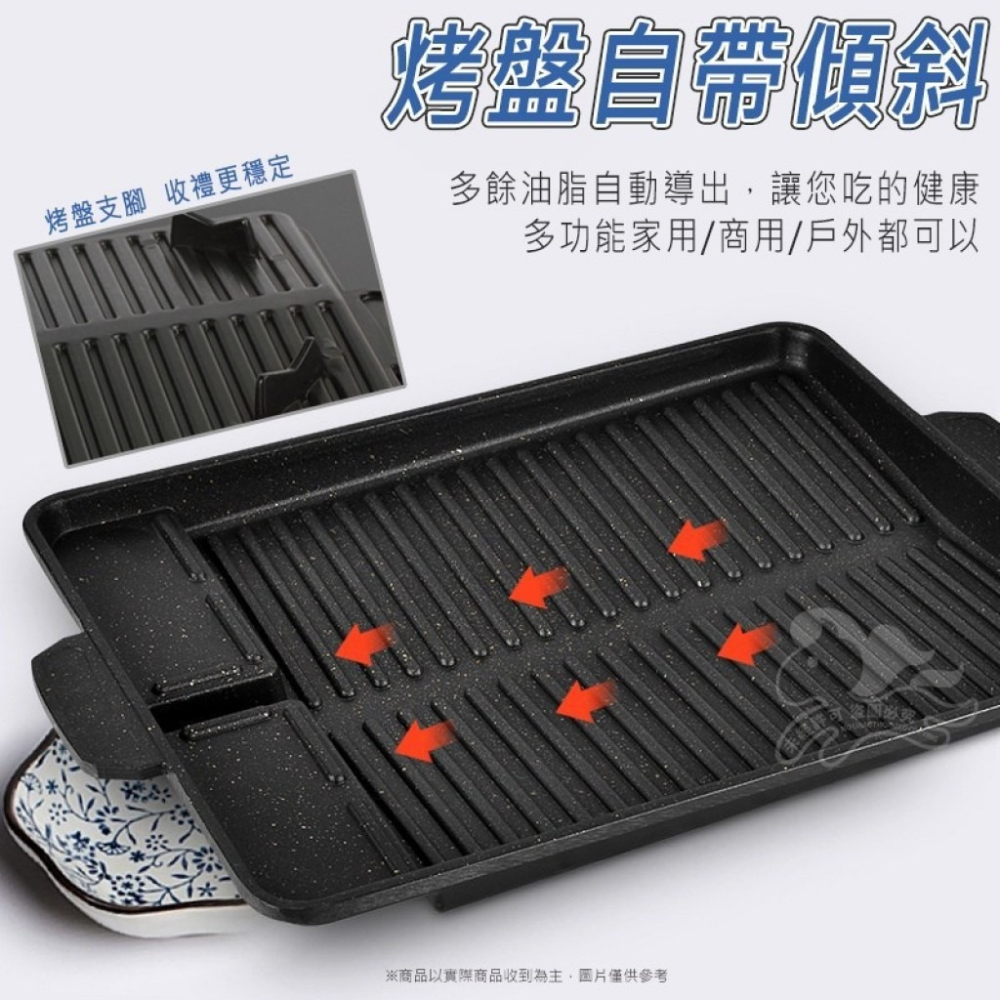 現貨，快速出貨🚚韓式多功能烤盤 韓式烤盤 多功能烤盤 麥飯石烤盤 卡式爐烤盤 瀝油烤盤 烤肉盤 烤肉 烤盤-細節圖3