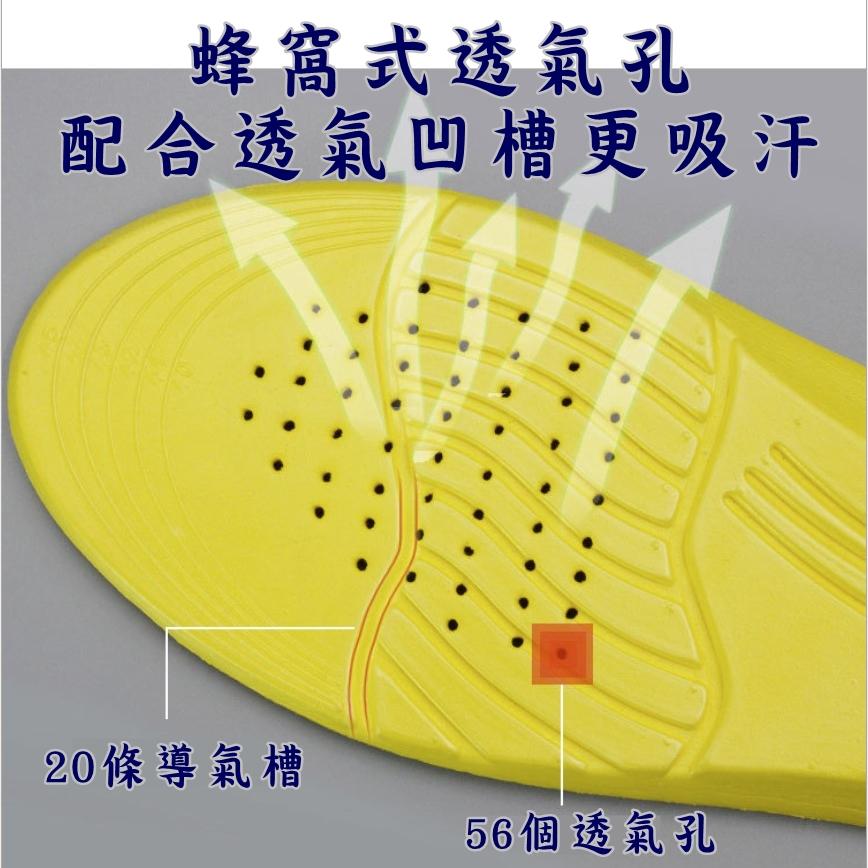 【香蕉生活館】💎現貨 高彈鞋墊 記憶鞋墊 高彈性 減震鞋墊 雙層鞋墊 加厚鞋墊 運動鞋墊 透氣鞋墊 鞋墊 彈力鞋墊-細節圖2