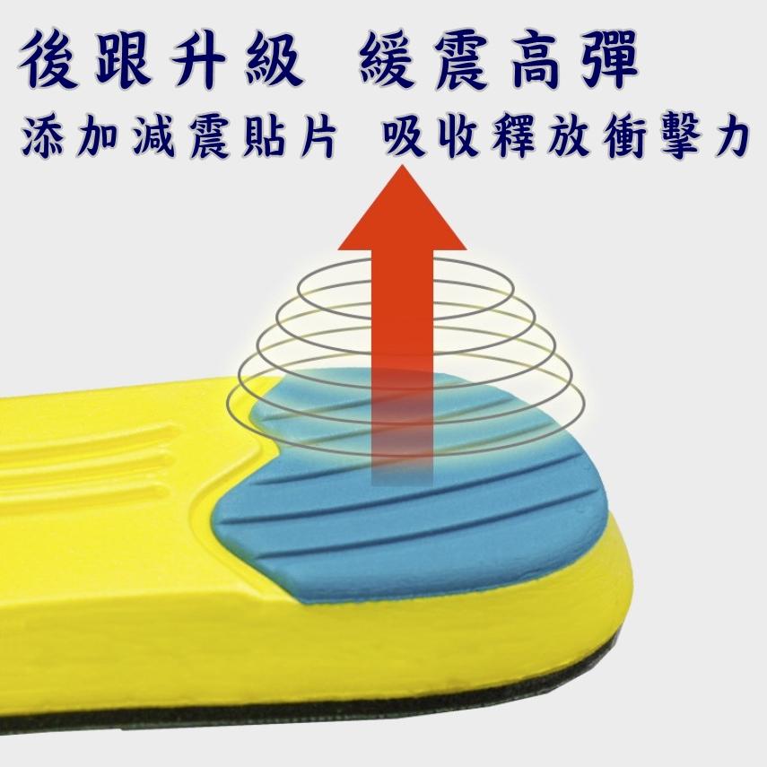 【香蕉生活館】💎現貨 高彈鞋墊 記憶鞋墊 高彈性 減震鞋墊 雙層鞋墊 加厚鞋墊 運動鞋墊 透氣鞋墊 鞋墊 彈力鞋墊-細節圖3