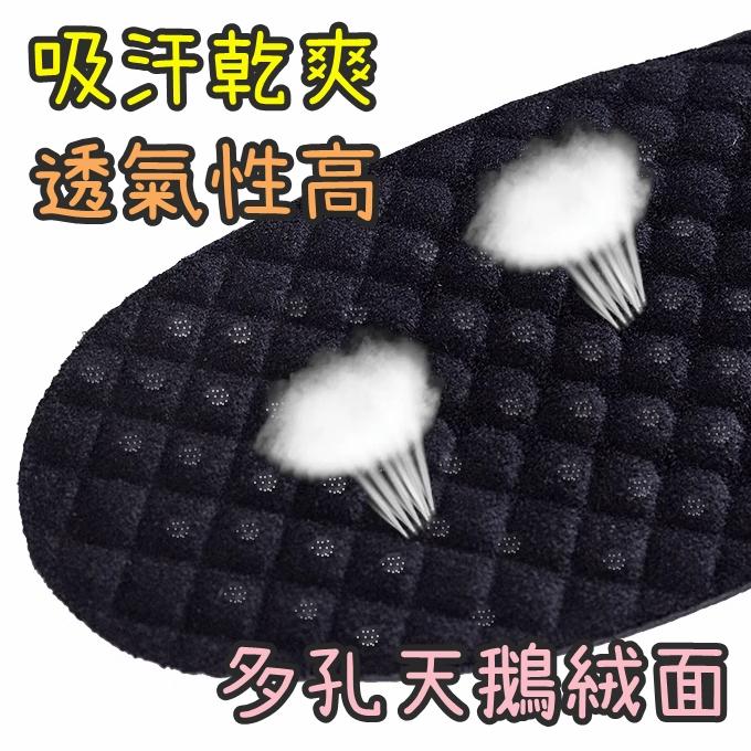 【香蕉生活館】💎 6CM 增高鞋墊 3CM 氣墊鞋墊 隱形鞋墊 內增高 減壓鞋墊 後跟墊 增高墊 減震後跟墊-細節圖4