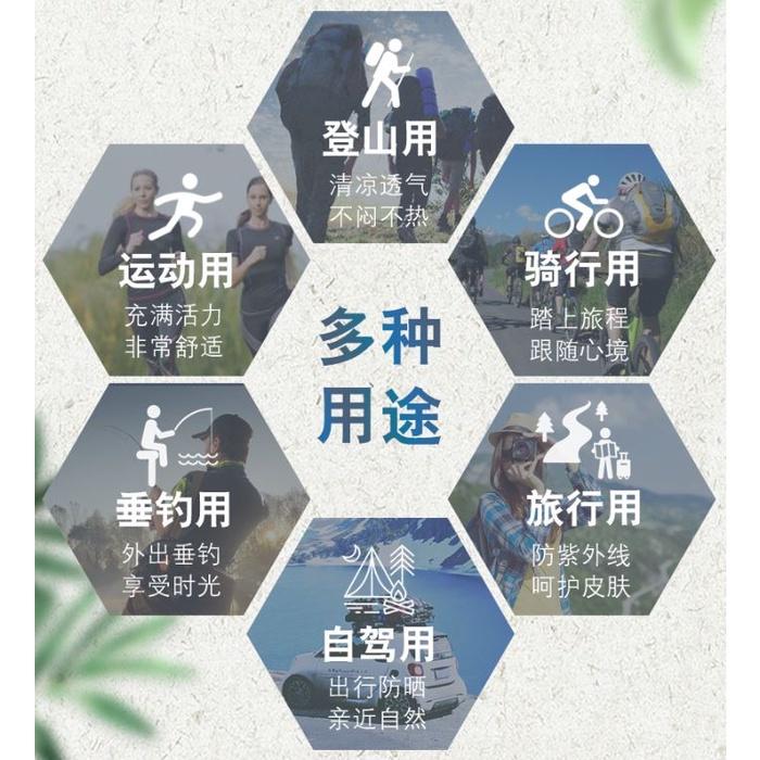 【香蕉生活館】💎現貨👑可拆面罩+帽頂👑 多功能防曬帽 遮陽帽 登山帽 騎車帽 防曬帽 釣魚帽 棒球帽 運動帽 防曬-細節圖5