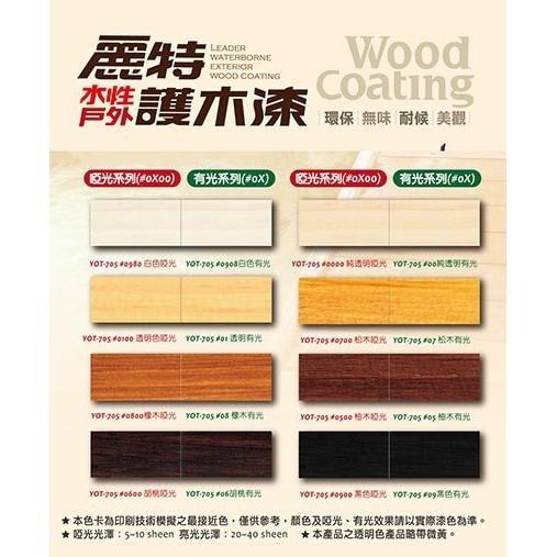 @雞排油漆現貨@ 虹牌 麗特水性戶外護木漆 1立裝 環保無毒 小木屋 木地板 麗特護木漆-細節圖3