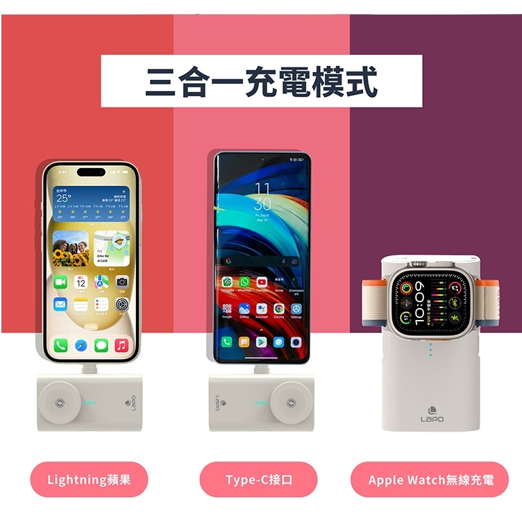 LaPO 全功能 WT-12CL 5000mAh 快充版口袋行動電源_18Wh_具Wh標示(折收充電頭/磁吸Apple-細節圖5