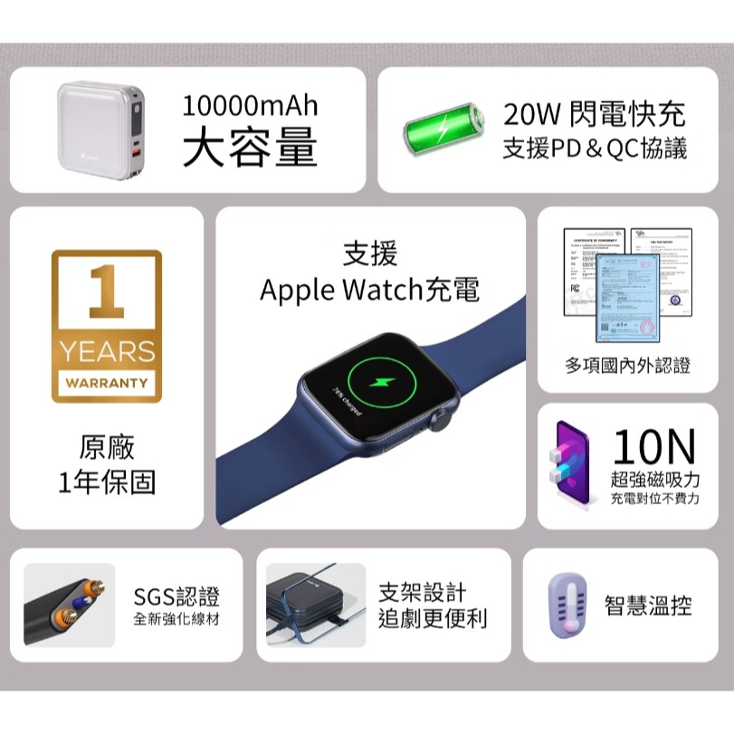 LaPO 八合一 WT-08 10000mAh 雙孔輸出多功能無線充行動電源_37Wh_具Wh標示(自帶線/磁吸Appl-細節圖2
