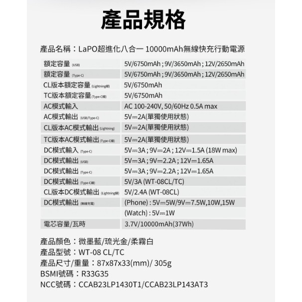 LaPO 八合一 WT-08 10000mAh 雙孔輸出多功能無線充行動電源_37Wh_具Wh標示(自帶線/磁吸Appl-細節圖8