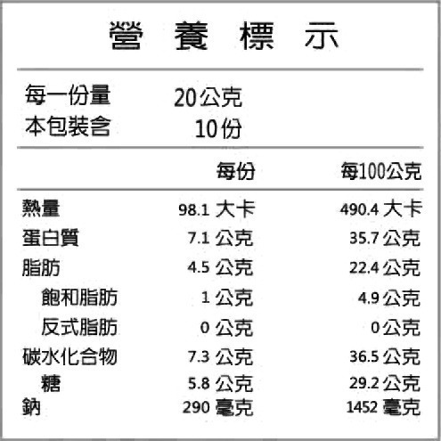 【台糖】台糖海苔芝麻肉酥(200g/罐)-細節圖4
