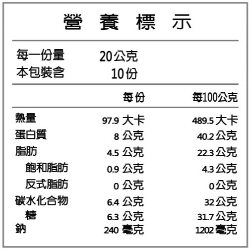 【台糖】台糖營養滿點禮盒(200gx2罐/禮盒) 內含海苔芝麻肉酥200g+葵花油純肉酥200g-細節圖3