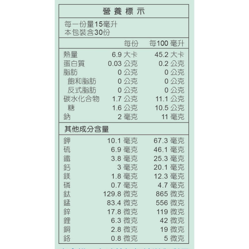 【長庚生技】微量元素能量飲(15mlx30包/盒)-細節圖2