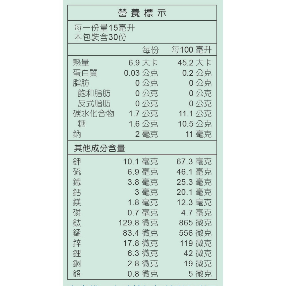 【長庚生技】微量元素能量飲(15mlx30包) x6盒-細節圖2