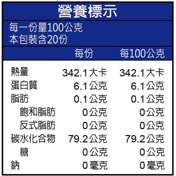 【台糖】台糖道地有機白米(2kg/包)-細節圖2