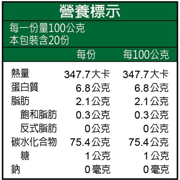 【台糖】台糖道地有機糙米(2kg/包)-細節圖2