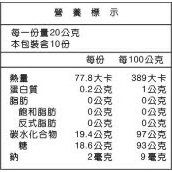 【台糖】台糖黑糖薑母茶(20gx10小包/盒)-細節圖2