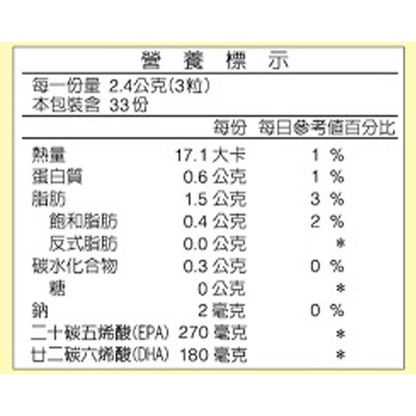 【台糖】台糖(青邁)精選魚油膠囊(100粒/瓶)-細節圖4