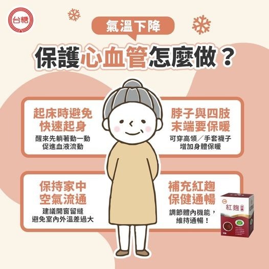 【台糖】台糖紅麴膠囊(60粒/盒)-細節圖3