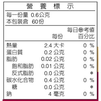【台糖】台糖紅麴膠囊(60粒/盒)-細節圖4