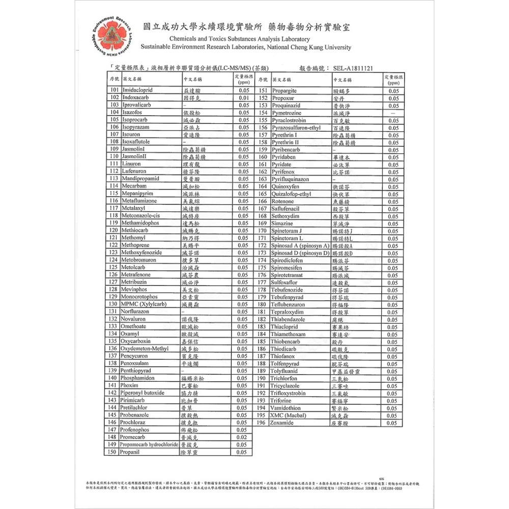 【大埔農場】有機白杭菊(20g/盒) 共3盒-細節圖4