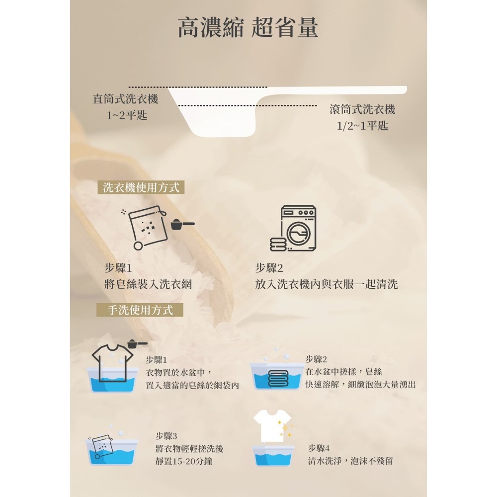 【南法香頌】歐巴拉朵 馬賽皂洗衣皂絲-綠茶750g 附洗衣皂絲專用網+湯匙-細節圖5