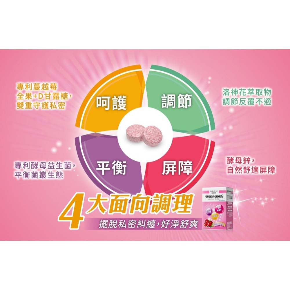 【台鹽生技】蔓越莓益菌錠(60錠/盒)-細節圖3