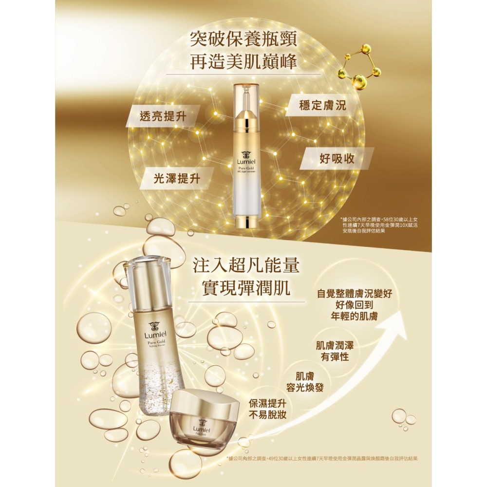 【台鹽生技】綠迷雅 金彈潤晶露(120ml/瓶)-細節圖3