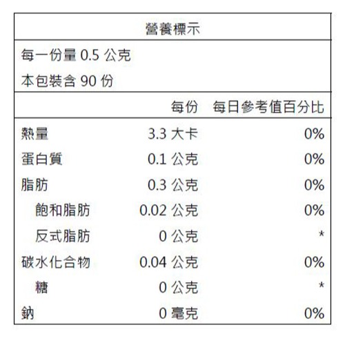 【台鹽生技】活力DHA魚油軟膠囊(90顆/瓶)-細節圖3