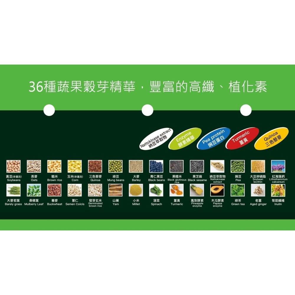 【美好人生】明日葉精力湯(30gx30包/盒)-細節圖4