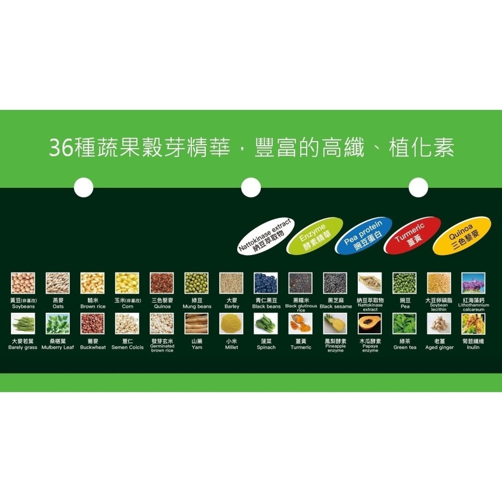 【美好人生】明日葉精力湯(30gx30包/盒)-細節圖4