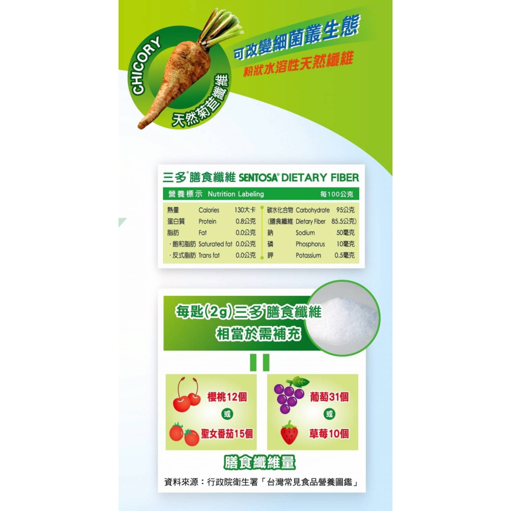 【三多】健康膳食纖維 (350g/罐)-細節圖3