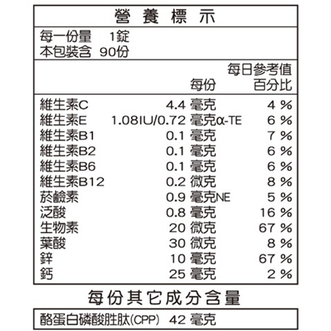 【三多】鋅錠 (90錠/盒)-細節圖3