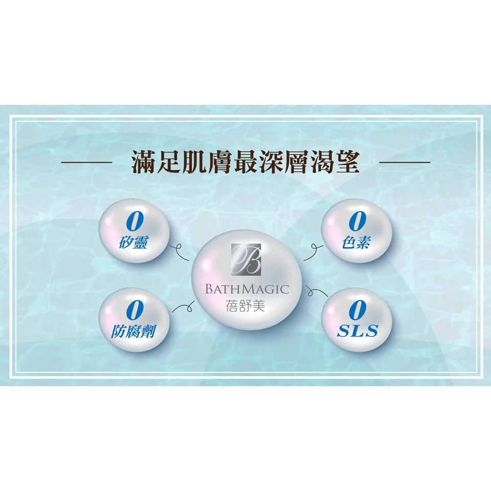 【台鹽生技】蓓舒美海鹽調理洗髮乳(250g/瓶)-細節圖4