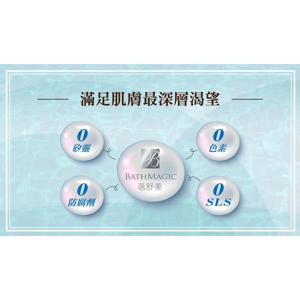 【台鹽生技】蓓舒美海鹽調理洗髮乳(250g/瓶)-細節圖4